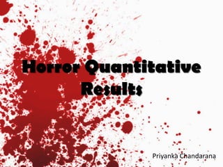 Horror Quantitative
Results
Priyanka Chandarana
 