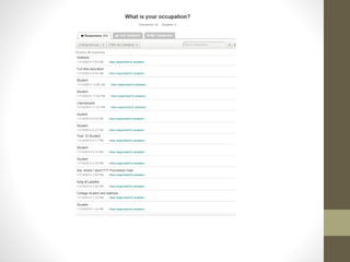 Horror questionnaire Results