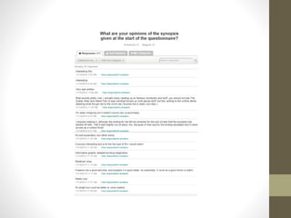 Horror questionnaire Results