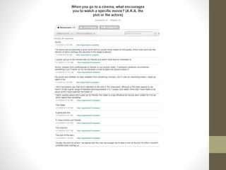 Horror questionnaire Results