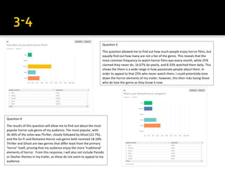 Question 3
This question allowed me to find out how much people enjoy horror films, but
equally find out how many are not a fan of the genre. This reveals that the
most common frequency to watch horror films was every month, while 25%
claimed they never do, 16.67% do yearly, and 8.33% watched them daily. This
shows the there is a wide range in how passionate people about them. In
order to appeal to that 25% who never watch them, I could potentially tone
down the horror elements of my trailer, however, this then risks losing those
who do love the genre as they know it now.
Question 4
The results of this question will allow me to find out about the most
popular horror sub-genre of my audience. The most popular, with
36.36% of the votes was Thriller, closely followed by Ghost (22.7%),
and the Sci-Fi and Romance Horror sub-genre both received 18.18%.
Thriller and Ghost are two genres that differ least from the primary
‘horror’ itself, proving that my audience enjoy the more ‘traditional’
elements of horror. From this response, I will also not include Parodic
or Slasher themes in my trailer, as these do not seem to appeal to my
audience.
 