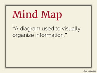 @gil_zilberfeld
Mind Map
“A diagram used to visually
organize information.”
 
