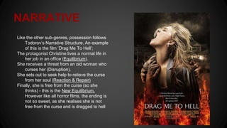 NARRATIVE
Like the other sub-genres, possession follows
Todorov’s Narrative Structure. An example
of this is the film ‘Drag Me To Hell’;
The protagonist Christine lives a normal life in
her job in an office (Equilibrium).
She receives a threat from an old woman who
curses her (Disruption).
She sets out to seek help to relieve the curse
from her soul (Reaction & Repair)
Finally, she is free from the curse (so she
thinks) - this is the New Equilibrium.
However like all horror films, the ending is
not so sweet, as she realises she is not
free from the curse and is dragged to hell
 