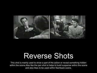 Horror Camera Shots | PPT