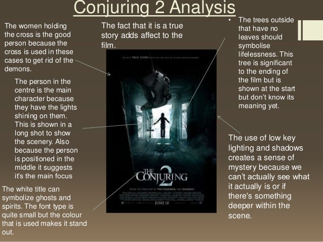 Horror Thrillers Posters Analysis