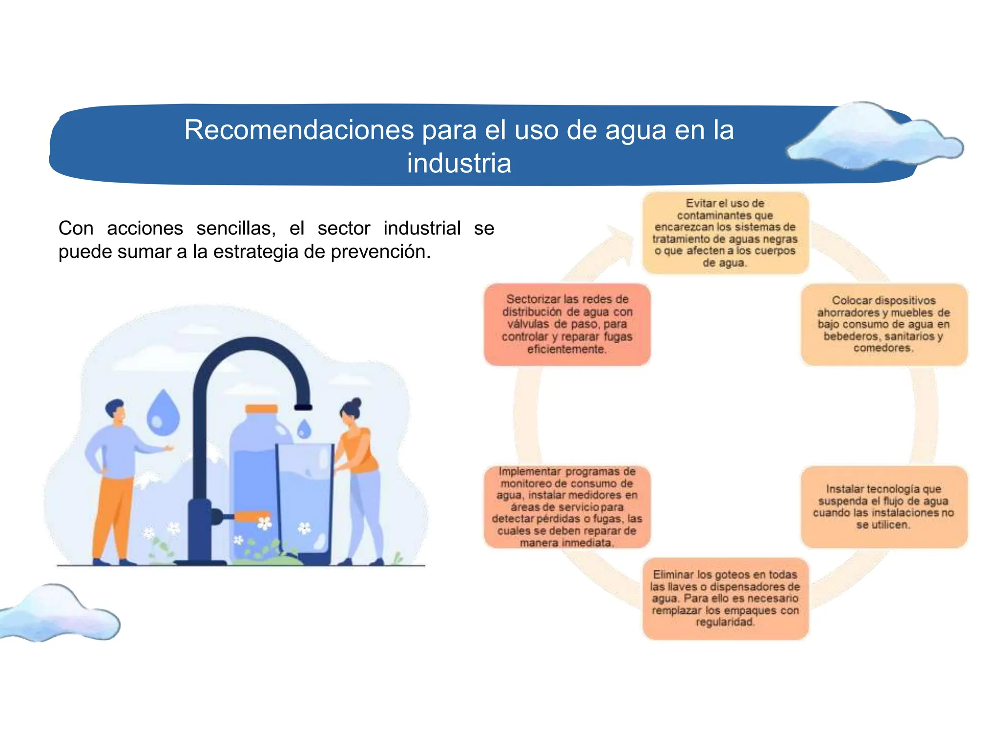 horro y uso eficiente de agua y energia en la industria.pptx