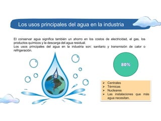 horro y uso eficiente de agua y energia en la industria.pptx