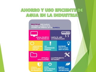 horro y uso eficiente de agua y energia en la industria.pptx