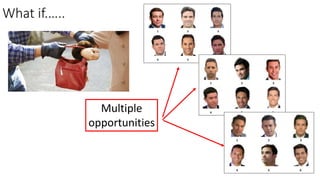 Predicting suspect guilt from responses to multiple lineups - Ruth ...