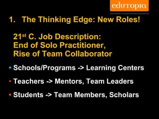 1. The Thinking Edge: New Roles!

 21st C. Job Description:
 End of Solo Practitioner,
 Rise of Team Collaborator
• Schools/Programs -> Learning Centers
• Teachers -> Mentors, Team Leaders
• Students -> Team Members, Scholars
 