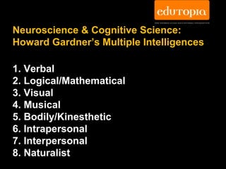 Neuroscience & Cognitive Science:
Howard Gardner’s Multiple Intelligences

1. Verbal
2. Logical/Mathematical
3. Visual
4. Musical
5. Bodily/Kinesthetic
6. Intrapersonal
7. Interpersonal
8. Naturalist
 