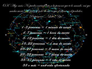 OK  Algo más: No puedes enviarle esto a la persona que te lo mandó, así que mucha suerte! Lo peor de todo de esto es que el último es el perdedor. Prepárense.... Listos! Ya! 1-3 personas = 1 minuto de suerte 4-7 personas = 1 hora de suerte 8-12 personas = 1 día de suerte 18-22 personas = 1 mes de suerte 23-27 personas = 3 meses de suerte 28-32 personas = 7 meses de suerte 33-37 personas = 1 año de suerte  38 o más = una vida afortunada 