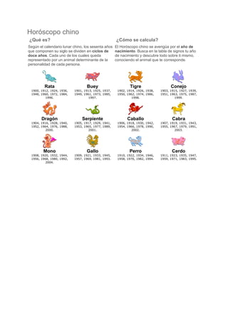 Horóscopo chino
¿Qué es?                                             ¿Cómo se calcula?
Según el calendario lunar chino, los sesenta años    El Horóscopo chino se averigüa por el año de
que componen su siglo se dividen en ciclos de        nacimiento. Busca en la tabla de signos tu año
doce años. Cada uno de los cuales queda              de nacimiento y descubre todo sobre ti mismo,
representado por un animal determinante de la        conociendo el animal que te corresponde.
personalidad de cada persona.




         Rata                     Buey                       Tigre                    Conejo
 1900, 1912, 1924, 1936,   1901, 1913, 1925, 1937,    1902, 1914, 1926, 1938,   1903, 1915, 1927, 1939,
 1948, 1960, 1972, 1984,   1949, 1961, 1973, 1985,    1950, 1962, 1974, 1986,   1951, 1963, 1975, 1987,
          1996.                     1997.                      1998.                     1999.




       Dragón                  Serpiente                    Caballo                    Cabra
 1904, 1916, 1928, 1940,   1905, 1917, 1929, 1941,    1906, 1918, 1930, 1942,   1907, 1919, 1931, 1943,
 1952, 1964, 1976, 1988,   1953, 1965, 1977, 1989,    1954, 1966, 1978, 1990,   1955, 1967, 1979, 1991,
          2000.                     2001.                      2002.                     2003.




        Mono                      Gallo                      Perro                     Cerdo
 1908, 1920, 1932, 1944,   1909, 1921, 1933, 1945,    1910, 1922, 1934, 1946,   1911, 1923, 1935, 1947,
 1956, 1968, 1980, 1992,   1957, 1969, 1981, 1993.    1958, 1970, 1982, 1994.   1959, 1971, 1983, 1995.
          2004.
 