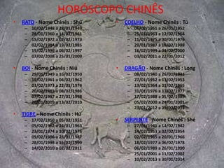   Alguns desses animais não só dão seu nome aos doze meses, como também aos ciclos horários e aos ciclos de 12 meses. Esse Zodíaco parece ter sido usado desde 500 a.c. Porém, a verdadeira origem do círculo dos animais ainda permanece desconhecida.HORÓSCOPO CHINÊSA lenda chinesa dos doze animaisSegundo uma antiga lenda chinesa, Buda convidou todos os animais da criação para uma festa de Ano Novo, prometendo uma surpresa a cada um dos presentes. Apenas doze animais compareceram e ganharam um ano de acordo com a ordem de chegada: o Rato ou Camundongo; O Boi ou Búfalo (Vaca, na Tailândia); o Tigre (Pantera, na Mongólia); O Coelho(Gato, na Tailândia ); o  Dragão( Crocodilo, na Pérsia); a Cobra ou Serpente(Pequeno Dragão, na Tailândia ); o Cavalo; a Cabra,Bode ou Carneiro; o Galo ou Galinha; o Macaco; o  Cão; o Porco ou Javali. Resaltava que O Cavalo de Fogo regeria a cada 60 anos.De acordo com um antigo texto budista, quando os animais terminam suas meritórias tarefas, fazem um juramento solene perante os budas de que um deles estará sempre, por um dia e por uma noite, pelo mundo, pregando e convertendo, enquanto os outros onze ficam praticando o bem em silêncio.O Rato inicia sua jornada no primeiro dia da sétima Lua; procura persuadir os nativos do seu signo a praticarem boas ações e a corrigirem os defeitos de seus temperamentos. Os demais bichos fazem o mesmo, sucessivamente, e o Rato reinicia seu trabalho no 13º dia. Assim, graças ao trabalho constante dos animais, os budas garantem uma certa ordem no universo.