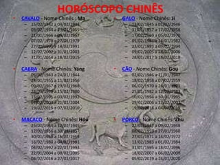 HORÓSCOPO CHINÊSRATO - Nome Chinês : Shú 10/02/1948 a 28/01/1949 28/01/1960 a 14/02/1961 15/02/1972 a 02/02/1973 02/02/1984 a 19/02/1985 19/02/1996 a 06/02/1997 07/02/2008 a 25/01/2009 BOI - Nome Chinês : Niú 29/01/1949 a 16/02/1950 15/02/1961 a 04/02/1962 03/02/1973 a 22/01/1974 20/02/1985 a 08/02/1986 07/02/1997 a 27/01/1998 26/01/2009 a 13/02/2010 TIGRE - Nome Chinês : Hú 17/02/1950 a 05/02/1951 05/02/1962 a 24/01/1963 23/01/1974 a 10/02/1975 09/02/1986 a 28/01/1987 28/01/1998 a 15/02/1999 14/02/2010 a 02/02/2011 COELHO - Nome Chinês : Tú 06/02/1951 a 26/01/1952 25/01/1963 a 12/02/1964 11/02/1975 a 30/01/1976 29/01/1987 a 16/02/1988 16/02/1999 a 04/02/2000 03/02/2011 a 22/01/2012 DRAGÃO - Nome Chinês : Long 08/02/1940 a 26/01/1941 27/01/1952 a 13/02/1953 13/02/1964 a 01/02/1965 31/01/1976 a 17/02/1977 17/02/1988 a 05/02/1989 05/02/2000 a 24/01/2001 23/01/2012 a 09/02/2013SERPENTE - Nome Chinês : Shé 27/01/1941 a 14/02/1942 14/02/1953 a 02/02/1954 02/02/1965 a 20/01/1966 18/02/1977 a 06/02/1978 06/02/1989 a 26/01/1990 25/01/2001 a 11/02/2002 10/02/2013 a 30/01/2014 