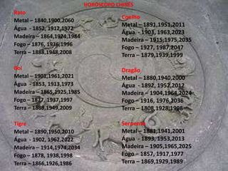 HORÓSCOPO CHINÊSCavalo Metal – 1870,1930,1990Água  - 1882, 1942,2002Madeira – 1894,1954,2014Fogo – 1908, 1966,2026Terra – 1918,1978,2038Carneiro Metal – 1871,1931,1991Água  - 1883, 1943,2003Madeira – 1895,1955,2015Fogo – 1907, 1967,2027Terra – 1859,1919,1979Macaco Metal – 1860,1920,1980Água  - 1872, 1932,1992Madeira – 1884,1944,2004Fogo – 1878, 1938,1998Terra – 1896,1956,2016Galo Metal – 1861,1921,1981Água  - 1873, 1933,1993Madeira – 1885,1945,2005Fogo – 1897, 1957,2017Terra – 1909,1969,2029Cão Metal – 1910,1970,2030Água  - 1922, 1982,2042Madeira – 1874,1934,1994Fogo – 1886, 1946,2006Terra – 1898,1958,2018Porco Metal – 1991,1971,2031Água  - 1863,1923,1983Madeira – 1875, 1935,1995Fogo – 1887, 1947,2007Terra – 1899,1959,2019