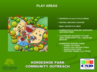 PLAY AREAS

 SEPARATE 2-5 and 5-12 PLAY AREAS
 CENTRAL AND SAFE LOCATION
 SMALL WATER PLAY AREA
 COMBINATION OF RESILIENT SURFACING
AND WOOD FIBER
 PLAYGROUND ADJACENT TO PICNIC
AREA, SHADE STRUCTURE, TABLES AND
BENCHES
 HORSESHOE/ WESTERN THEME
 PAVING PATTERNS
 RUSTIC POST AND RAIL FENCE
 SHADE STRUCTURES
 WESTERN THEMED PLAY PIECES

HORSESHOE PARK
COMMUNITY OUTREACH

 