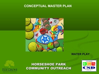 CONCEPTUAL MASTER PLAN

WATER PLAY

HORSESHOE PARK
COMMUNITY OUTREACH

 