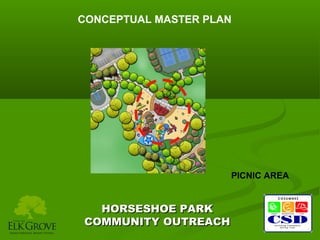 CONCEPTUAL MASTER PLAN

PICNIC AREA

HORSESHOE PARK
COMMUNITY OUTREACH

 