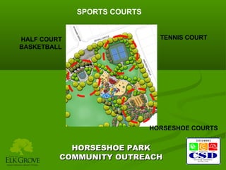 SPORTS COURTS

HALF COURT
BASKETBALL

TENNIS COURT

HORSESHOE COURTS

HORSESHOE PARK
COMMUNITY OUTREACH

 