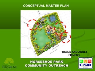 CONCEPTUAL MASTER PLAN

TRAILS AND ADULT
FITNESS

HORSESHOE PARK
COMMUNITY OUTREACH

 