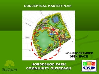 CONCEPTUAL MASTER PLAN

NON-PROGRAMMED
OPEN SPACE

HORSESHOE PARK
COMMUNITY OUTREACH

 