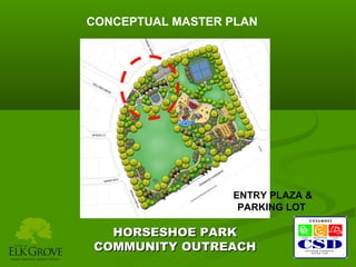 CONCEPTUAL MASTER PLAN

ENTRY PLAZA &
PARKING LOT

HORSESHOE PARK
COMMUNITY OUTREACH

 