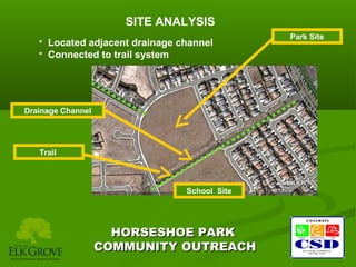 SITE ANALYSIS



Located adjacent drainage channel
Connected to trail system

Drainage Channel

Trail

School Site

HORSESHOE PARK
COMMUNITY OUTREACH

Park Site

 