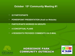 October 15th Community Meeting #1



22 PARTICIPANTS



POWERPOINT PRESENTATION (Avail on Website)



PARTICIPANTS WORKED IN GROUPS



4 CONCEPTUAL PLANS



4 RESIDENTS PROVIDED COMMENTS VIA E-MAIL

HORSESHOE PARK
COMMUNITY OUTREACH

 
