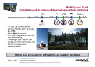 MEADS-based TLVS
MEADS Design&Development Contract successfully completed
2011 2012 2013 2014
• 10-year US/German/Italian
development program, oversight
by NATO
• Over $4bn investment
LMCT FT1 JPOW SysDemoFT2
© MBDA Deutschland GmbH. The reproduction, distribution and utilization of this document as well as the communication of its contents to others without explicit authorisation is prohibited. Offenders will be
held liable for the payment of damages. All rights reserved in the event of the grant of a patent, utility model or design.
26.03.2015 Page 3
MEADS D&D Demonstration of Capabilities successfully completed
• Over $4bn investment
• 21st century system architecture
and performance
• Three flight tests, thereof one
single and one dual intercept test
• Comprehensive system
demonstrations
RUSI MD Conference – 24/25 March 2015
 