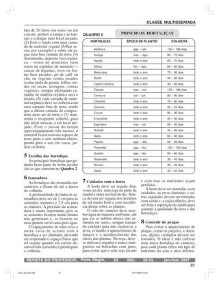 REVISTA DO PROFESSOR, jan./mar. 2007
31
(89):Porto Alegre, 23 29-34,
CLASSE MULTISSERIADA
lata de 20 litros (ou mais) ou um
caixote, perfure a tampa e as late-
rais e coloque num local arejado;
(2) forre o fundo com uma cama-
da de material vegetal (folhas se-
cas, por exemplo) e sobre ela jo-
gue uma fina camada de terra; (3)
diariamente, deposite lixo orgâni-
co – restos de alimentos (sem
ossos ou espinhas de animais) –,
cascas de legumes, ovos ou fru-
tas bem picados, pó de café ou
chá, ou vegetais verdes picados
(como poda de grama, folhas ver-
des ou secas, serragem, cinzas
vegetais), sempre alternando ca-
madas de matéria orgânica seca e
úmida; (4) cada camada de mate-
rial orgânico deve ser coberta com
uma camada fina de terra, sendo
que a última camada da compos-
teira deve ser de terra e (5) man-
tenha o recipiente coberto, para
não atrair moscas, e em local are-
jado. Com o passar do tempo
(aproximadamente três meses), o
material ficará com um aspecto de
terra preta e sem nenhum cheiro,
pronto para o uso em vasos, jar-
dim ou horta.
5 Escolha das hortaliças
As principais hortaliças que po-
derão fazer parte da horta escolar
são as que constam no Quadro 2.
6 Semeadura
As hortaliças são semeadas nos
canteiros e ficam ali até a época
da colheita.
A profundidade da linha de se-
meadura deve ser de 2 cm para as
sementes menores e 2,5 cm para
as maiores. A precisão da semea-
dura é muito importante, pois se
as sementes ficarem muito fundas
não germinam e, se ficarem no
raso, podem ser levadas pela água.
O espaçamento de uma cova a
outra varia de acordo com a
hortaliça a ser plantada, devendo
ser respeitado o espaço físico que
irá ocupar quando ela estiver de-
senvolvida (crescida) e pronta para
a colheita.
7 Cuidados com a horta
A horta deve ser regada duas
vezes ao dia: uma rega na parte da
manhã e outra no final do dia. Nun-
ca deverá ser regada nos horários
de sol muito forte e com incidên-
cia direta sobre as plantas.
O solo do canteiro deve rece-
ber água de maneira uniforme, até
que ela se infiltre abaixo das se-
mentes ou raízes, sempre toman-
do cuidado para não encharcar a
terra, evitando o aparecimento de
fungos e o apodrecimento das
raízes das plantas. Na rega, deve-
se utilizar o regador e nunca man-
gueiras ou borrachas com jatos,
para evitar que o solo seja lavado
e com isso os nutrientes sejam
perdidos.
A horta deve ser mantidas, com
cuidados: as ervas daninhas e ou-
tras sujidades devem ser retiradas
com a mão e, a cada colheita, deve
ser feita a reposição do adubo para
garantir a qualidade da terra e das
hortaliças.
8 Controle de pragas
Para evitar o aparecimento de
pragas, como os pulgões, e doen-
ças, alguns cuidados devem ser
tomados. O ideal é não cultivar
uma única hortaliça no canteiro,
pois cada planta retira um tipo de
nutriente do solo e atrai diferen-
Abóbora ago. – jan. 150 – 180 dias
Acelga mar. – ago. 60 – 70 dias
Agrião todo o ano 60 – 70 dias
Alface fev. – ago. 60 – 80 dias
Beterraba todo o ano 75 – 90 dias
Boldo todo o ano 40 – 60 dias
Capim-cidreira todo o ano 40 – 60 dias
Cebola mar. – jun. 170 – 180 dias
Cenoura out. – jun. 80 – 90 dias
Chicória todo o ano 70 – 90 dias
Coentro todo o ano 35 – 40 dias
Couve todo o ano 80 – 90 dias
Erva-doce todo o ano 40 – 60 dias
Espinafre mar. – jul. 60 – 90 dias
Hortelã todo o ano 40 – 60 dias
Nabo todo o ano 60 – 90 dias
Pepino ago. – abr. 60 – 90 dias
Pimentão ago. – fev. 130 – 150 dias
Quiabo ago. – fev. 60 – 80 dias
Rabanete todo o ano 30 – 40 dias
Rúcula todo o ano 35 – 40 dias
Salsa todo o ano 40 – 50 dias
QUADRO 2 PRINCIPAIS HORTALIÇAS
HORTALIÇAS ÉPOCA DE PLANTIO COLHEITA
horta_aprender.p65 30/11/2006, 23:5331
 