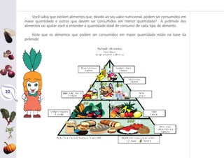 22
Você sabia que existem alimentos que, devido ao seu valor nutricional, podem ser consumidos em
maior quantidade e outros que devem ser consumidos em menor quantidade? A pirâmide dos
alimentos vai ajudar você a entender a quantidade ideal de consumo de cada tipo de alimento.
Note que os alimentos que podem ser consumidos em maior quantidade estão na base da
pirâmide.
 