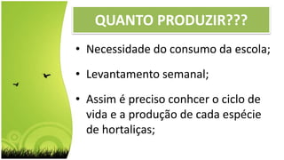 QUANTO PRODUZIR???
• Necessidade do consumo da escola;
• Levantamento semanal;
• Assim é preciso conhcer o ciclo de
vida e a produção de cada espécie
de hortaliças;
 