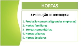 HORTAS
A PRODUÇÃO DE HORTILIÇAS:
1. Produção comercial (grandes empresas)
2. Hortas familiares
3 . Hortas comunitárias
4. Hortas urbanas
5. Hortas Escolares
 