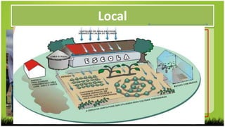 Local
 