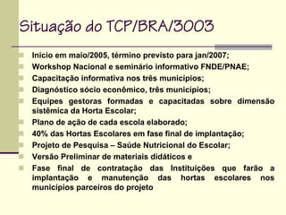 Início em maio/2005, término previsto para jan/2007;
Workshop Nacional e seminário informativo FNDE/PNAE;
Capacitação informativa nos três municípios;
Diagnóstico sócio econômico, três municípios;
Equipes gestoras formadas e capacitadas sobre dimensão
sistêmica da Horta Escolar;
Plano de ação de cada escola elaborado;
40% das Hortas Escolares em fase final de implantação;
Projeto de Pesquisa – Saúde Nutricional do Escolar;
Versão Preliminar de materiais didáticos e
Fase final de contratação das Instituições que farão a
implantação e manutenção das hortas escolares nos
municípios parceiros do projeto
Situação do TCP/BRA/3003
 