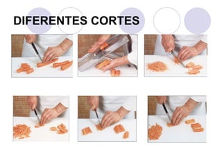 DIFERENTES CORTES 