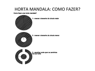 HORTA MANDALA: COMO FAZER? 
 