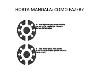 HORTA MANDALA: COMO FAZER? 
 