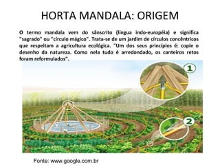 HORTA MANDALA: ORIGEM 
O termo mandala vem do sânscrito (língua indo-européia) e significa 
"sagrado" ou "círculo mágico". Trata-se de um jardim de círculos concêntricos 
que respeitam a agricultura ecológica. "Um dos seus princípios é: copie o 
desenho da natureza. Como nela tudo é arredondado, os canteiros retos 
foram reformulados”. 
Fonte: www.google.com.br 
 