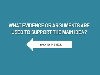 WHATEVIDENCEORARGUMENTSARE
USEDTO SUPPORTTHEMAINIDEA?
BACK TO THE TEXT.
 