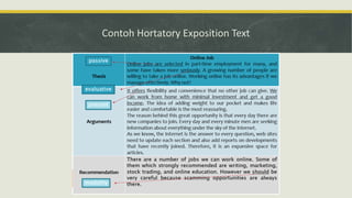 Hortatory Exposition.pptx