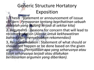 Generic Structure Hortatory
Exposition
1. Thesis : Statement or announcement of isssue
concern (Pemaparan tentang keprihatinan sebuah
masalah yang sedang terjadi di sekitar kita)
2. Arguments : Reasons for concern that will lead to
recommendation (Alasan untuk kekhawatiran
bahwa akan menyebabkan rekomendasi)
3. Recommendation : Statement of what should or
should not happen or be done based on the given
arguments.(Pernyataan apa yang seharusnya atau
tidak seharusnya terjadi atau dilakukan
berdasarkan argumen yang diberikan).
 