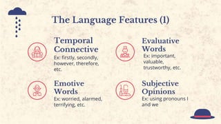Temporal
Connective
Emotive
Words
Ex: worried, alarmed,
terrifying, etc.
Evaluative
Words
Ex: important,
valuable,
trustworthy, etc.
Ex: firstly, secondly,
however, therefore,
etc.
Subjective
Opinions
Ex: using pronouns I
and we
The Language Features (1)
 