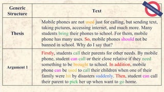 Generic
Structure
Text
Thesis
Mobile phones are not used just for calling, but sending text,
taking pictures, accessing internet, and much more. Many
students bring their phones to school. For them, mobile
phone has many uses. So, mobile phones should not be
banned in school. Why do I say that?
Argument 1
Firstly, students call their parents for other needs. By mobile
phone, student can call or their close relative if they need
something to be brought to school. In addition, mobile
phone can be used to call their children when one of their
family were hit by disasters suddenly. Then, student can call
their parent to pick her up when want to go home.
 