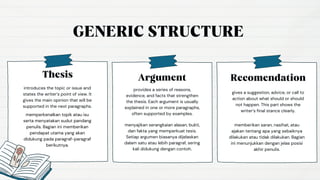 provides a series of reasons,
evidence, and facts that strengthen
the thesis. Each argument is usually
explained in one or more paragraphs,
often supported by examples.
gives a suggestion, advice, or call to
action about what should or should
not happen. This part shows the
writer’s final stance clearly.
GENERIC STRUCTURE
Thesis
introduces the topic or issue and
states the writer’s point of view. It
gives the main opinion that will be
supported in the next paragraphs.
Argument Recomendation
memperkenalkan topik atau isu
serta menyatakan sudut pandang
penulis. Bagian ini memberikan
pendapat utama yang akan
didukung pada paragraf-paragraf
berikutnya.
memberikan saran, nasihat, atau
ajakan tentang apa yang sebaiknya
dilakukan atau tidak dilakukan. Bagian
ini menunjukkan dengan jelas posisi
akhir penulis.
menyajikan serangkaian alasan, bukti,
dan fakta yang memperkuat tesis.
Setiap argumen biasanya dijelaskan
dalam satu atau lebih paragraf, sering
kali didukung dengan contoh.
 