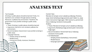 ANALYSES TEXT
Text Example:
Smoking in public places should be banned. Firstly, it is
harmful to non-smokers through passive smoking.
Moreover, it pollutes the environment. Therefore, the
government must prohibit smoking in public areas.
Analysis:
Thesis: Smoking in public places should be banned.
Arguments: Harmful to non-smokers; pollutes the
environment.
Recommendation: Government must prohibit smoking in
public areas.
Language Features:
Present tense (is harmful),
Modal (must),
Connectors (firstly, moreover, therefore).
Contoh Teks:
Merokok di tempat umum sebaiknya dilarang. Pertama,
asap rokok berbahaya bagi perokok pasif. Selain itu, asap
rokok mencemari lingkungan. Oleh karena itu, pemerintah
harus melarang merokok di area publik.
Analisis:
Thesis: Merokok di tempat umum sebaiknya dilarang.
Arguments: Berbahaya bagi perokok pasif; mencemari
lingkungan.
Recommendation: Pemerintah harus melarang
merokok di area publik.
Ciri Kebahasaan:
Simple present (berbahaya, mencemari),
Modal (harus),
Konjungsi (pertama, selain itu, oleh karena itu).
 