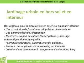 GINESTET CONSEIL Stratégie d’entreprise & Communication
1 - Sectoriser l’offre selon les fonctions et les usages
Jardinage urbain en hors sol et en
intérieur
Des végétaux pour la pièce à vivre en extérieur ou pour l’intérieur.
- Une association de fournitures adaptées et de conseils ++
- Une gamme végétale sélectionnée
- Matériels : support de culture (bac et poteries), arrosage
automatique, domotique jardin…
- Fournitures adaptées : substrat, engrais, paillage…
- Services : du simple conseil au coaching personnalisé
- Création d’une communauté : programme d’animations, blog
 
