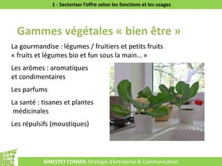 GINESTET CONSEIL Stratégie d’entreprise & Communication
1 - Sectoriser l’offre selon les fonctions et les usages
Gammes végétales « bien être »
La gourmandise : légumes / fruitiers et petits fruits
« fruits et légumes bio et fun sous la main… »
Les arômes : aromatiques
et condimentaires
Les parfums
La santé : tisanes et plantes
médicinales
Les répulsifs (moustiques)
 