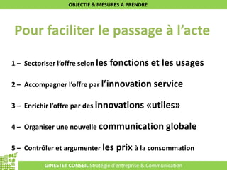 GINESTET CONSEIL Stratégie d’entreprise & Communication
OBJECTIF & MESURES A PRENDRE
1 – Sectoriser l’offre selon les fonctions et les usages
2 – Accompagner l’offre par l’innovation service
3 – Enrichir l’offre par des innovations «utiles»
4 – Organiser une nouvelle communication globale
5 – Contrôler et argumenter les prix à la consommation
Pour faciliter le passage à l’acte
 